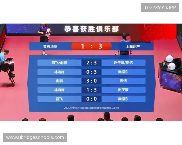 深圳乒乓球队在全国乒乓球意识排行榜中荣获第四名的佳绩 深圳乒乓球队在全国乒乓球意识排行榜中荣获第四名的佳绩