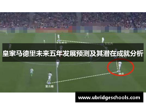 皇家马德里未来五年发展预测及其潜在成就分析
